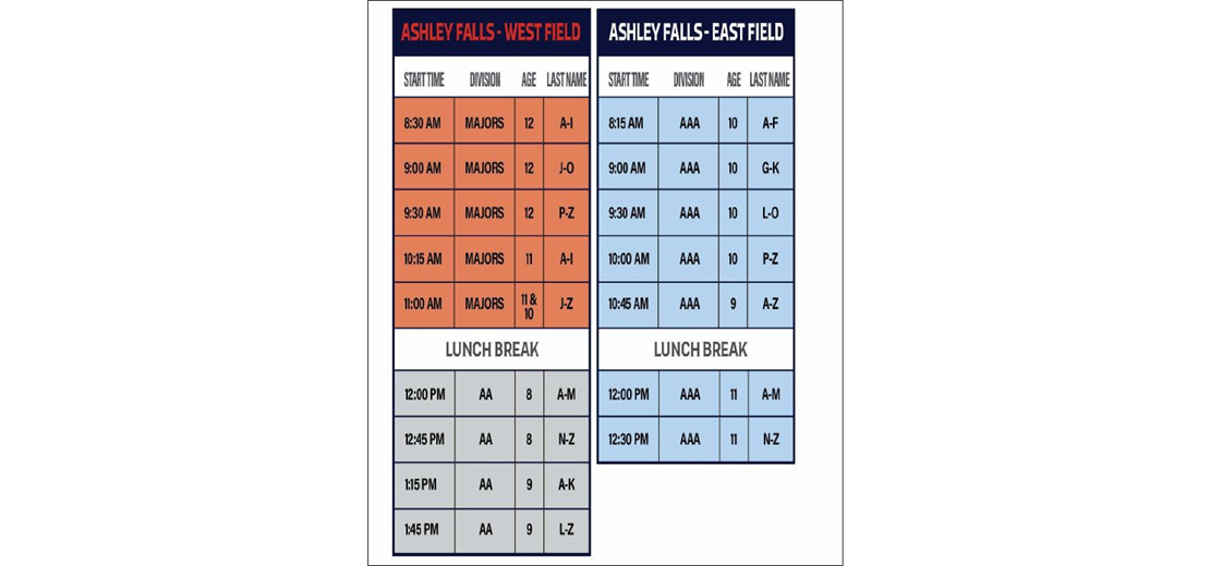 Evaluations Saturday January 10